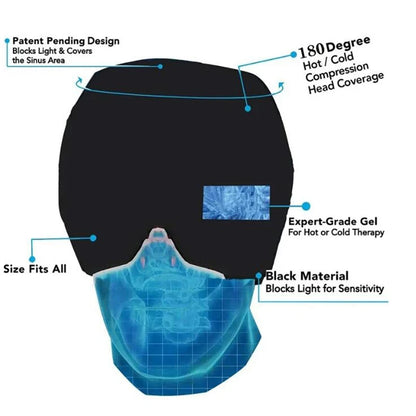 Hot/Cold Therapy Migraine Headband